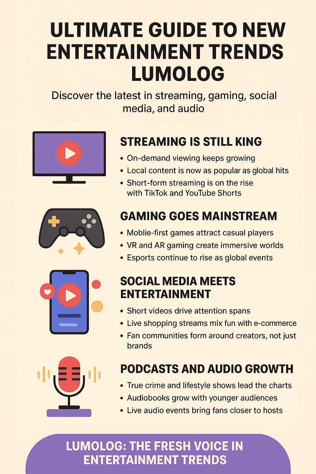 Ultimate Guide to New Entertainment Trends Lumolog